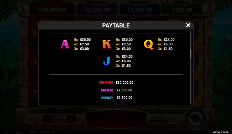 Paytable - Low Value Symbols