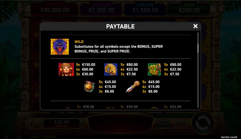 Mayan Cache :: Paytable - High Value Symbols