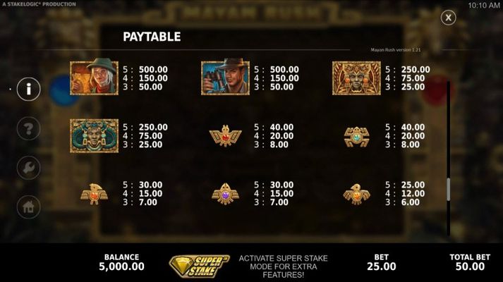 Paytable - High Value Symbols