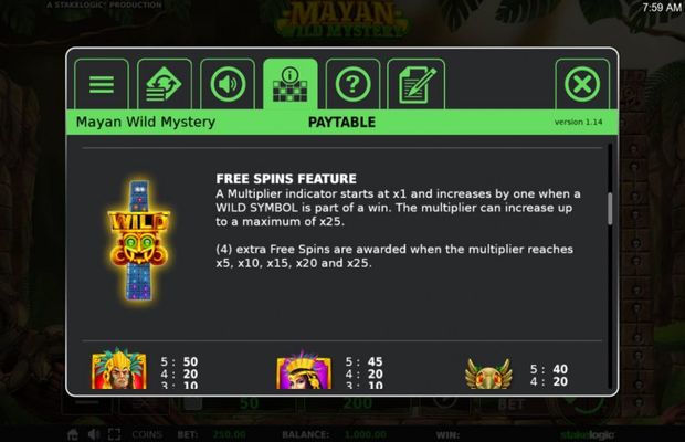 Free Spins Multiplier