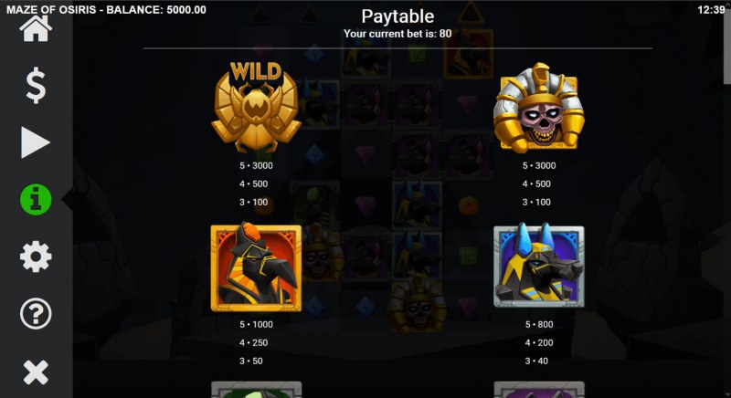 Paytable - High Value Symbols