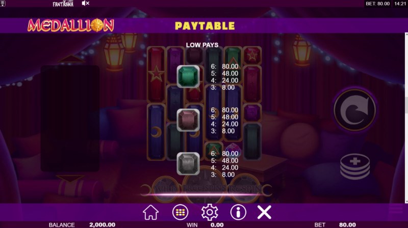 Paytable - Low Value Symbols