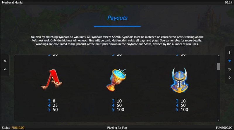 Paytable - Medium Value Symbols