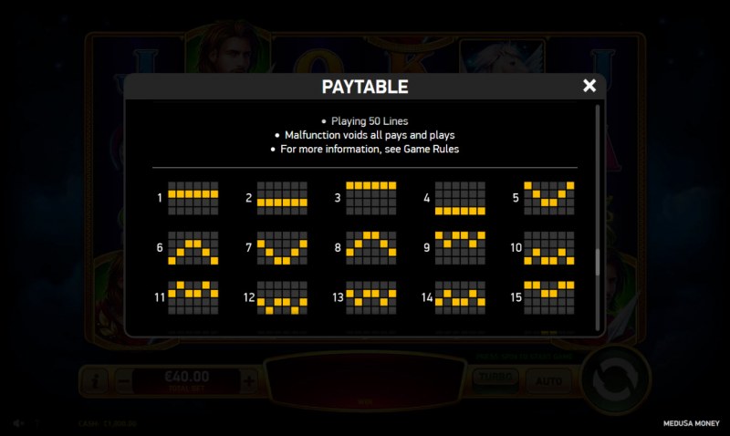Paylines