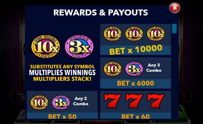 Paytable - High Value Symbols