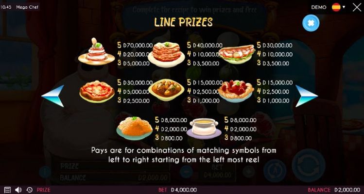 Mega Chef :: Paytable - High Value Symbols
