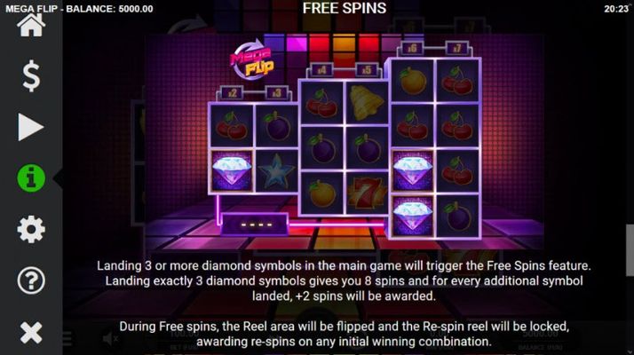 Free Spins Rules