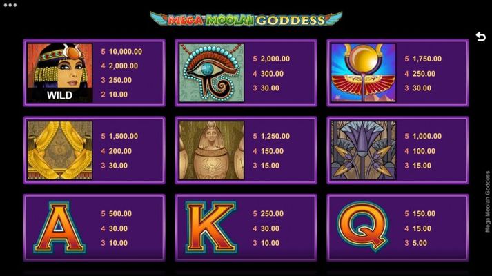 Mega Moolah Goddess :: Paytable - High Value Symbols