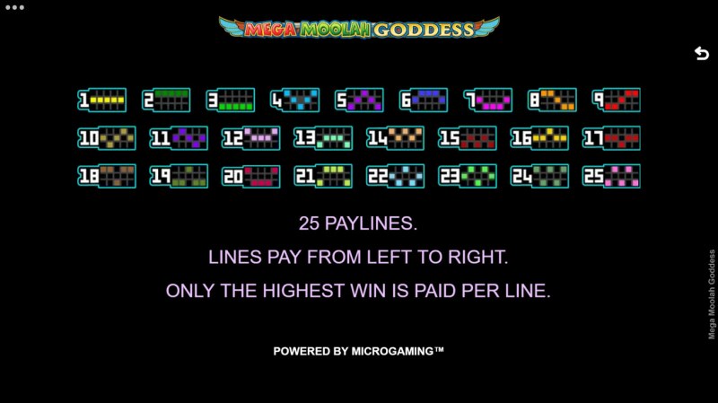 Mega Moolah Goddess :: Paylines 1-25