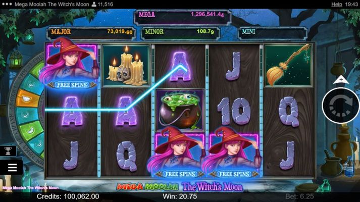 Scatter symbols triggers the free spins bonus feature