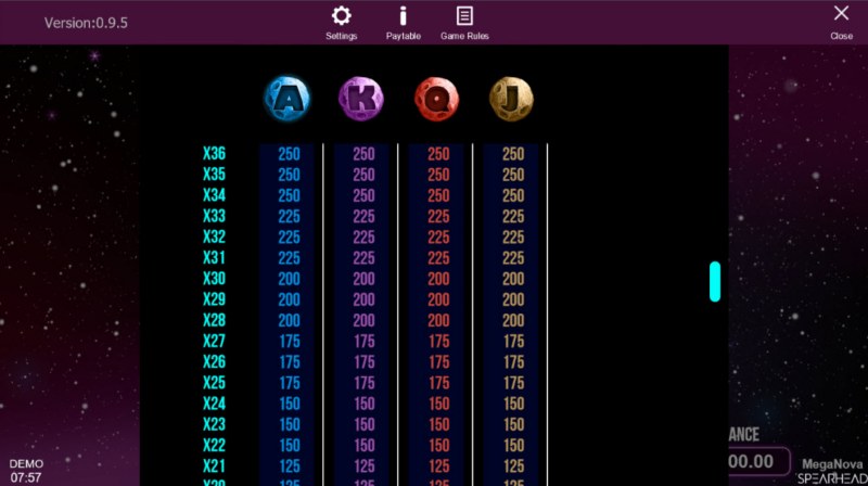 Paytable - Low Value Symbols