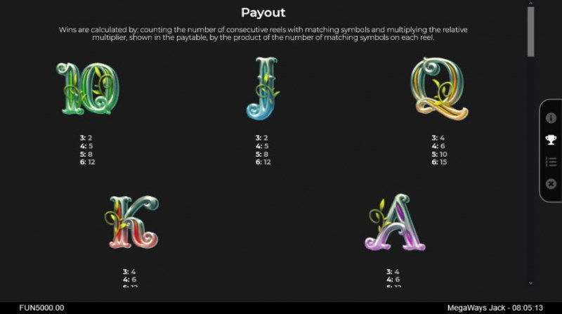 Megaways Jack :: Paytable - Low Value Symbols
