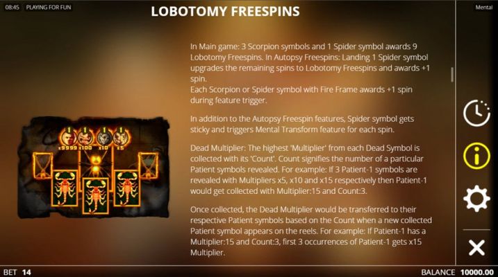 Lobotomy Free Spins