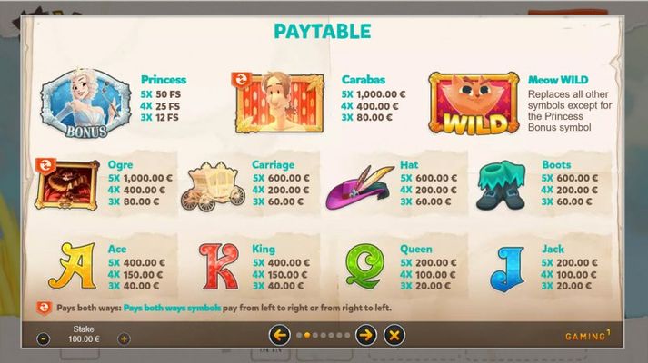 Paytable