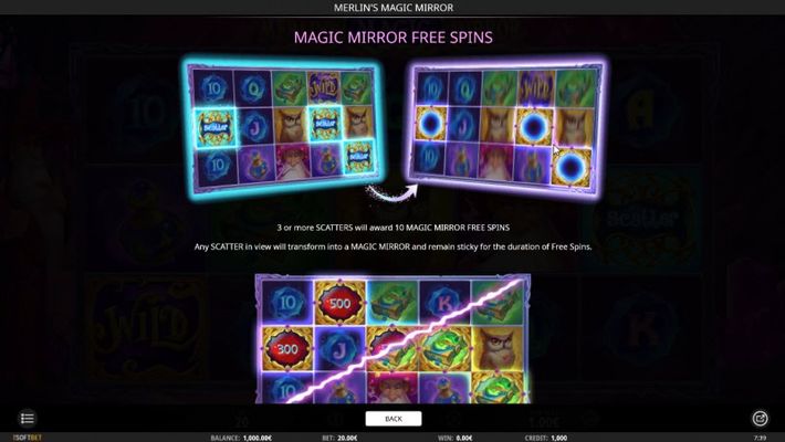 Merlin's Magic Mirror :: Free Spins Rules