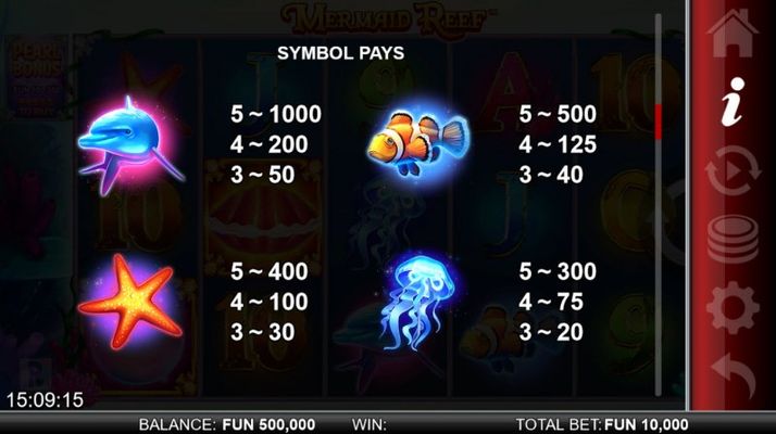 Paytable - High Value Symbols