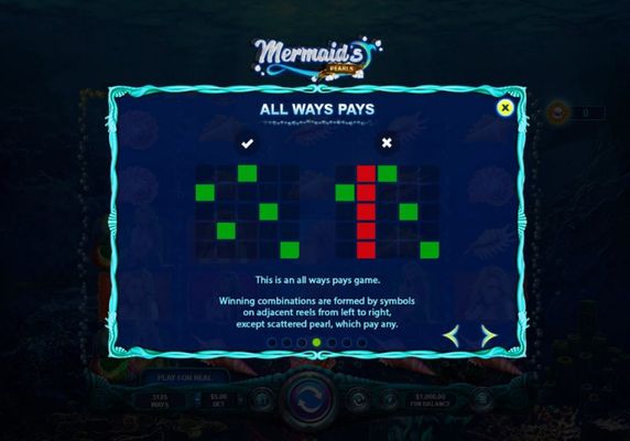 3125 Ways to Win