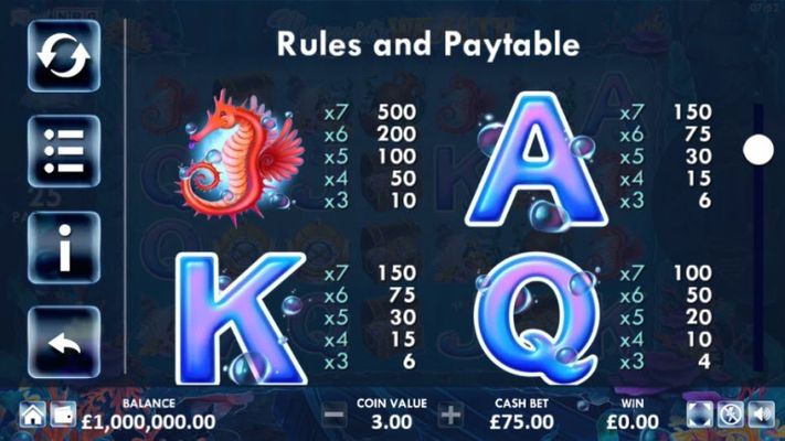 Paytable - Medium Value Symbols