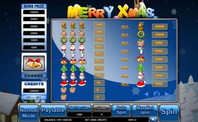Merry Xmas :: Paytable