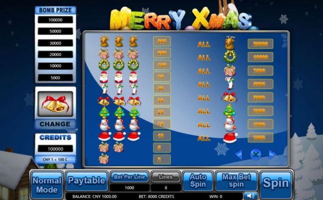 Paytable