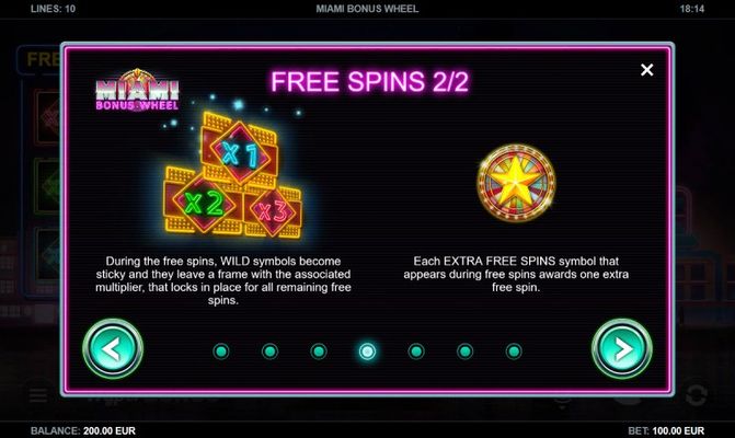 Free Spins Rules