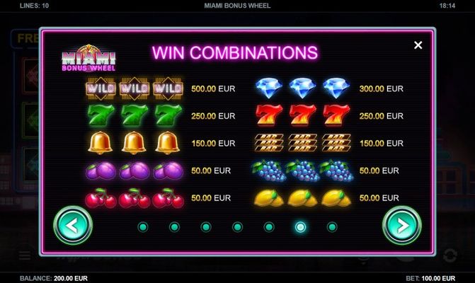 Win Combinations