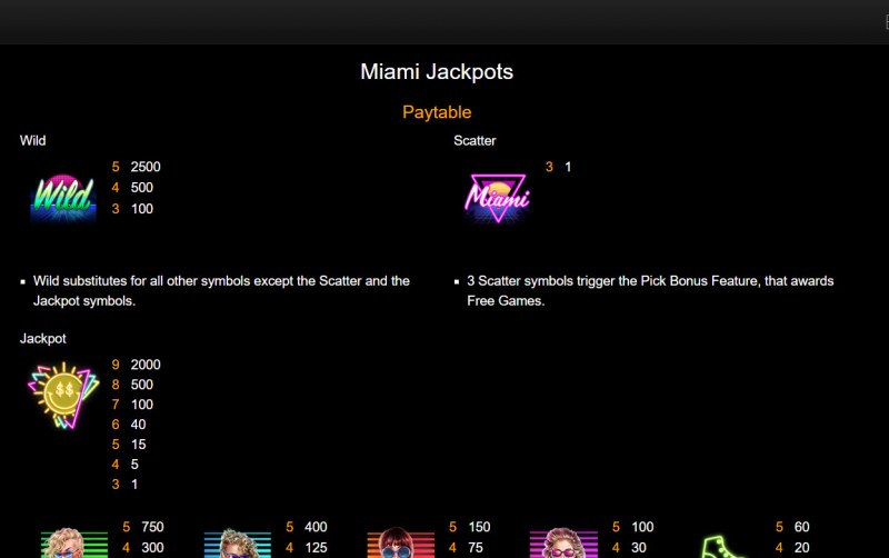 Miami Jackpots :: Wild and Scatter Rules