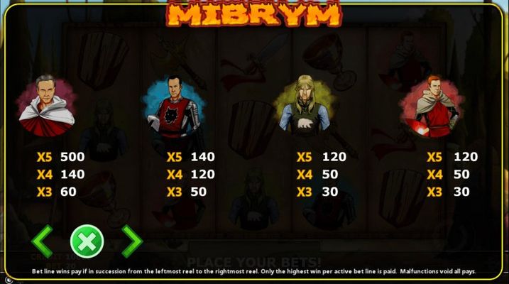 Mibrym :: Paytable - High Value Symbols