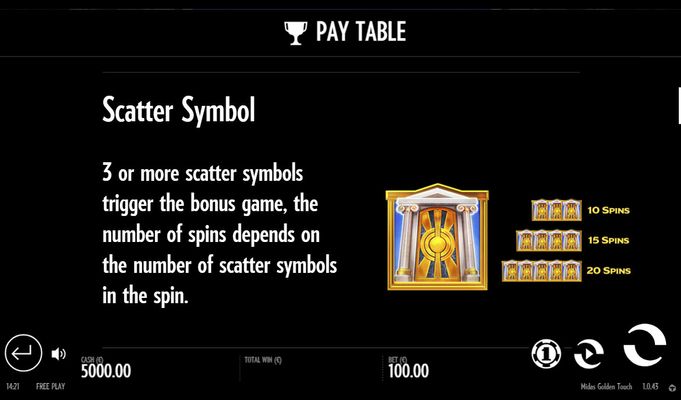 Midas Golden Touch :: Scatter Symbol Rules