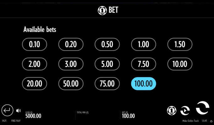 Available Betting Options