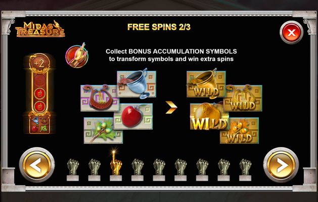 Free Spins Rules