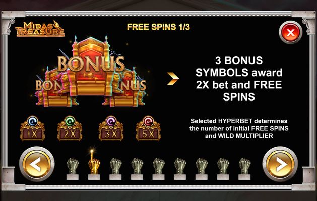 Free Spins Rules