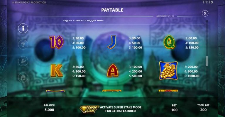 Paytable - Low Value Symbols