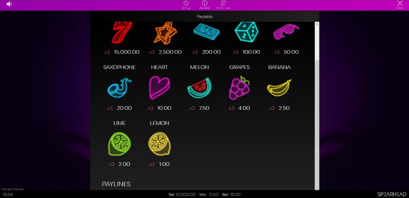 Paytable