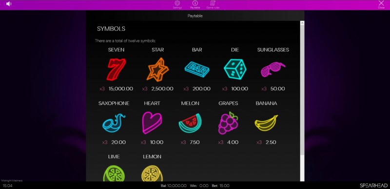 Paytable