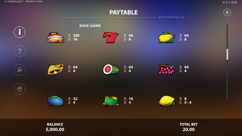 Paytable - High Value Symbols