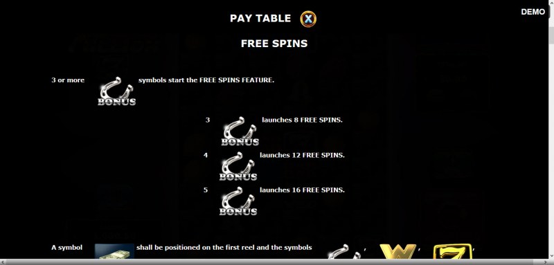 Million 7 :: Free Spins Rules