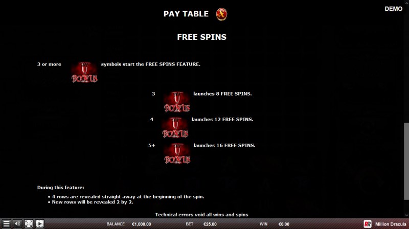 Million Dracula :: Free Spin Feature Rules