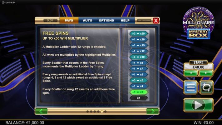 Free Spins Rules