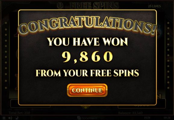 Total free spins payout