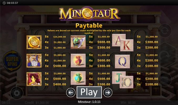 Minotaur :: Paytable
