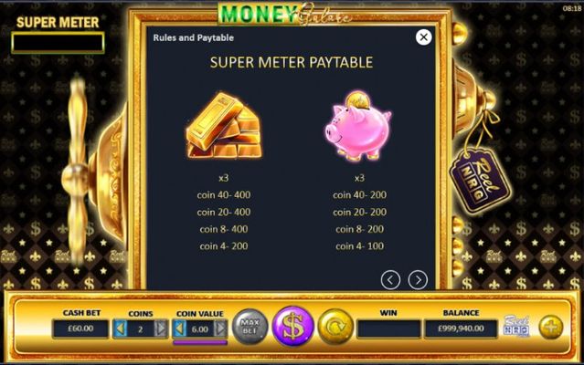 Super Meter Paytable