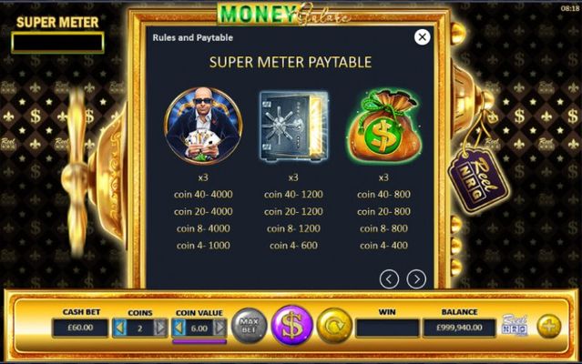 Super Meter Paytable