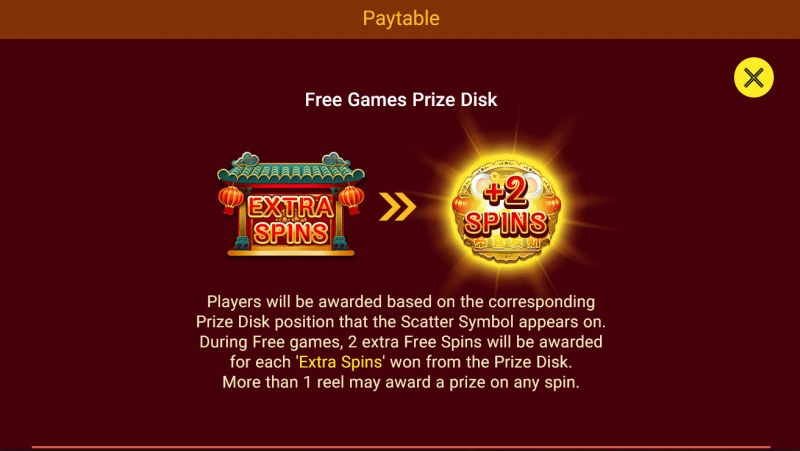 Free Games Prize Disk