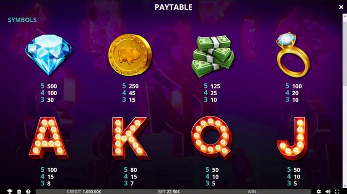 Paytable