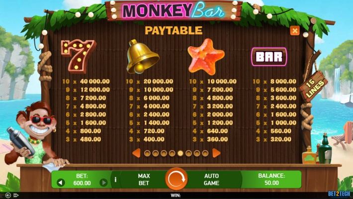 Monkey Bar :: Paytable - High Value Symbols
