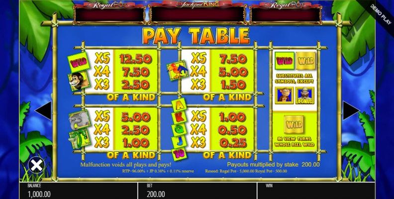 Paytable