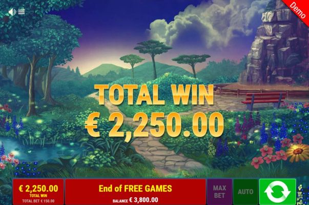 Monkey Mania :: Total Free Spins Payout