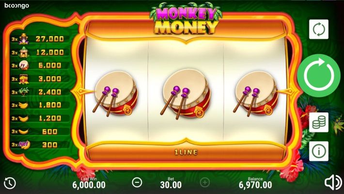 Monkey Money :: A three of a kind win