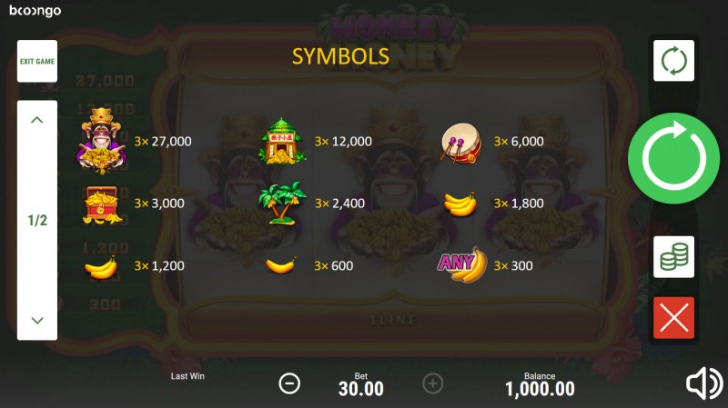 Paytable